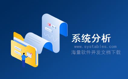 表结构 - log - 原文:LOG - CMS内容管理系统-[企业政府]闪睿企业网站管理系统 2009 SP1